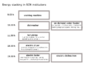 Thumbnail for version as of 12:16, 1 October 2013