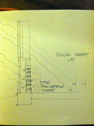 Window module diagram.jpg