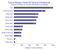 Thumbnail for version as of 03:44, 21 October 2016
