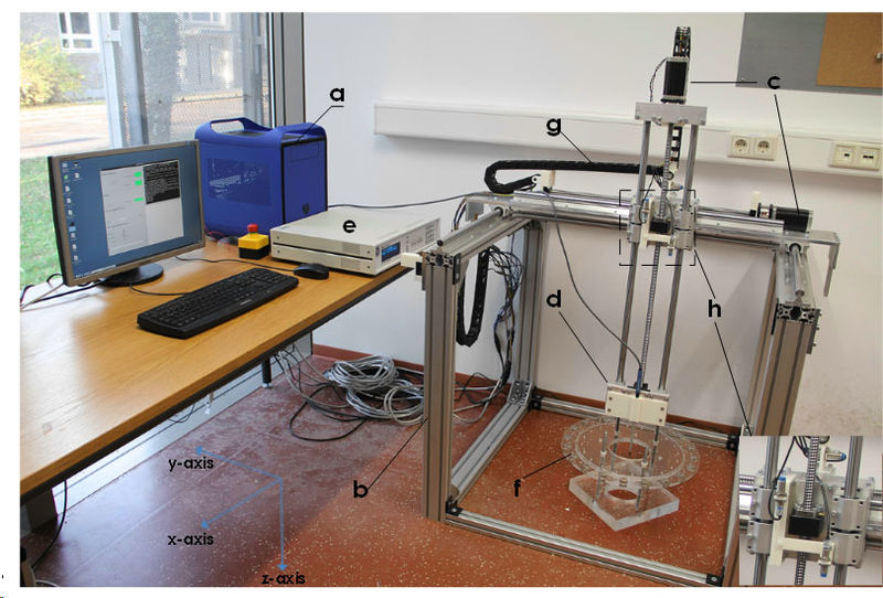 File:Cosi measure.jpg
