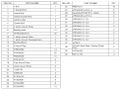 Thumbnail for version as of 17:03, 7 June 2014
