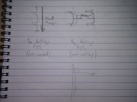 Stepper drive failure modes.