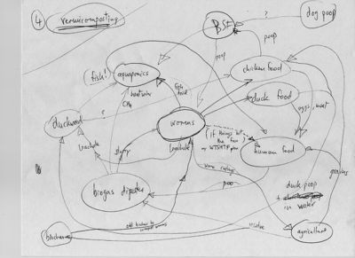 Diagram4-IFWMS-Kiehl2009Archive.jpg