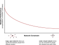 Thumbnail for version as of 17:42, 10 September 2019