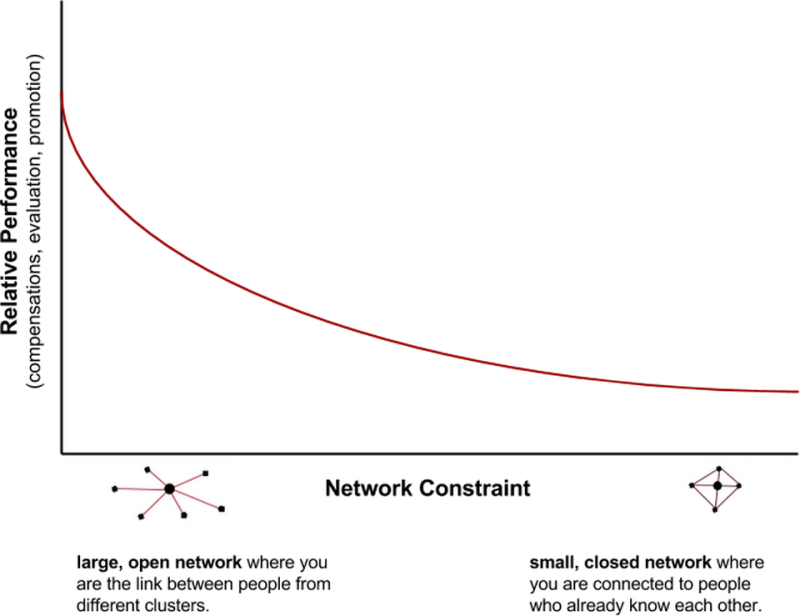Opennetwork.png