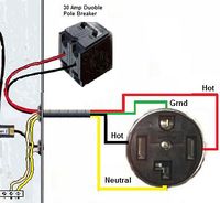 4 Prong Wiring Diagram