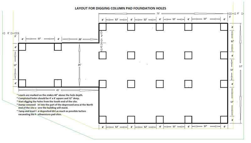 Workshop site Excavation layout.png