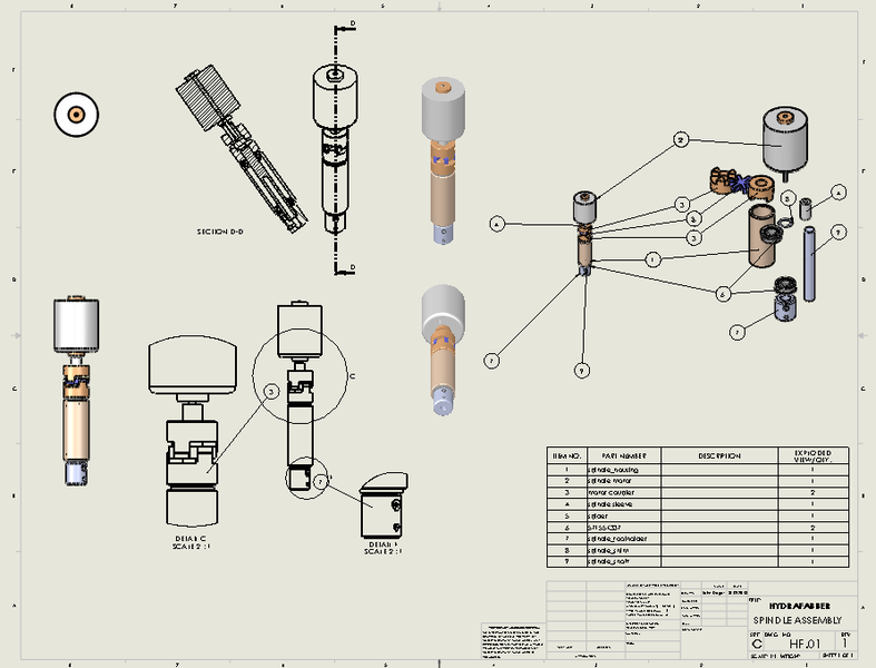 File:Spindle-assembly.png