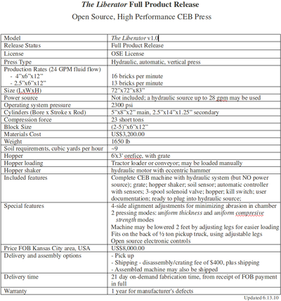 Fullspecs.png
