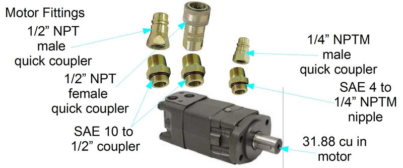 File:Motor fittings.jpg