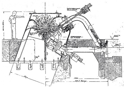 Pelton Wheel - Open Source Ecology