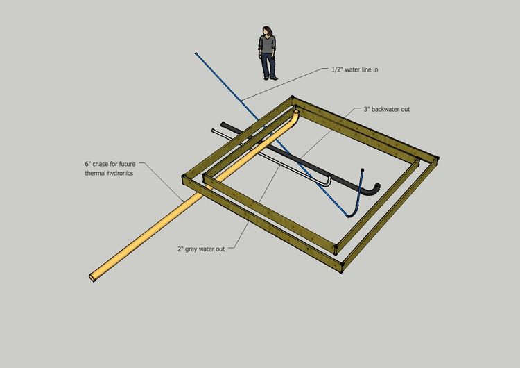 Pipe and chase diagram final.jpg