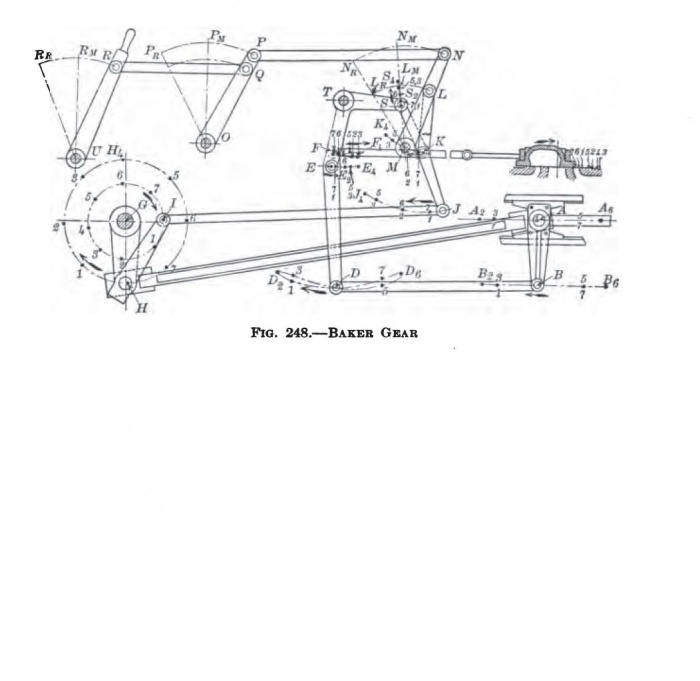 Steam Engine Design/Historic - Open Source Ecology