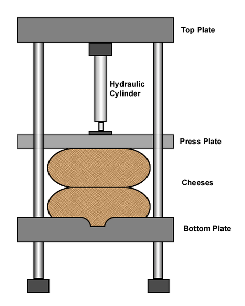 File:Juice-Press.png