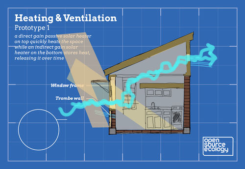 OSE-passive-solar-907-x-624px-v1-2 with comments.jpg