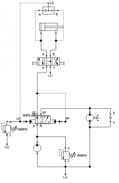 File:Soil Mixer 2019 Priority Flow 2.png
