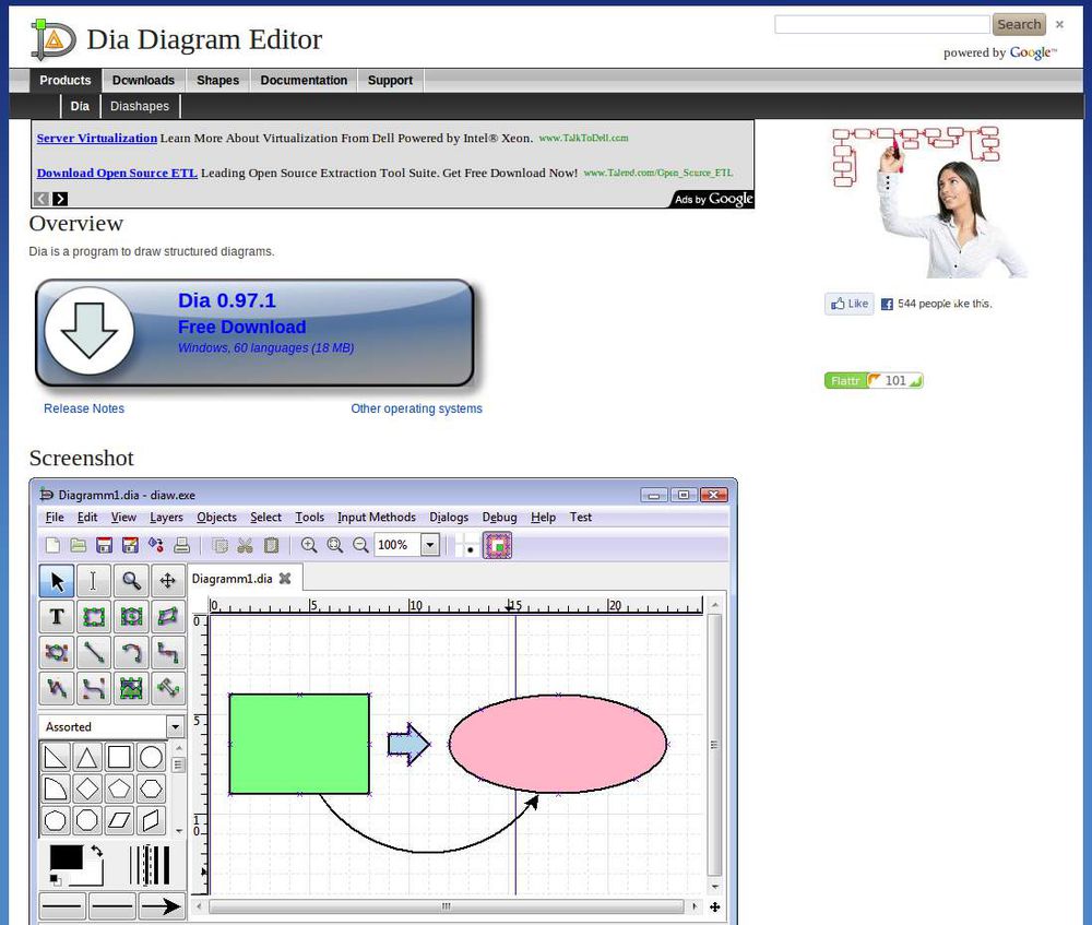 Diagramming software open source ecology