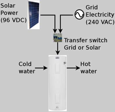 WaterHeaterDiagram.png