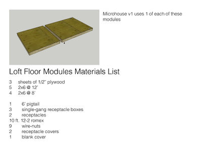 Loft Floor Mod Materials List.jpg