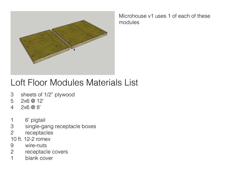 File:Loft Floor Mod Materials List.jpg