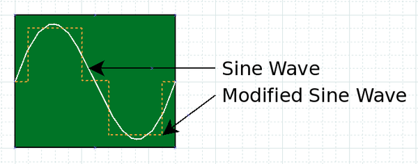 Waveforms.png