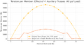 Thumbnail for version as of 07:20, 14 July 2025