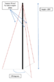 Thumbnail for version as of 06:59, 23 December 2011