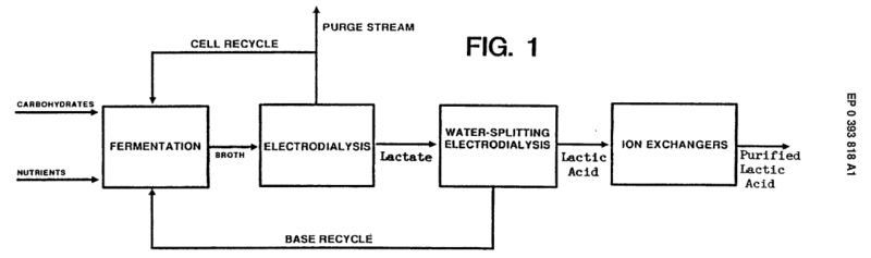 File:EP0393818A1 fig1.png