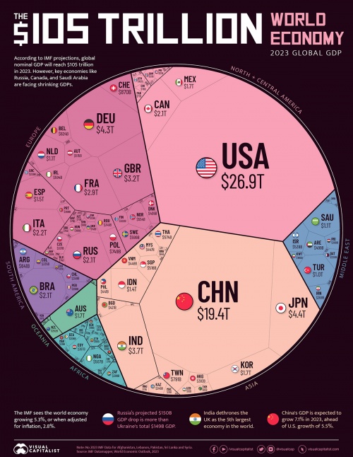 Globaleconomy.jpg