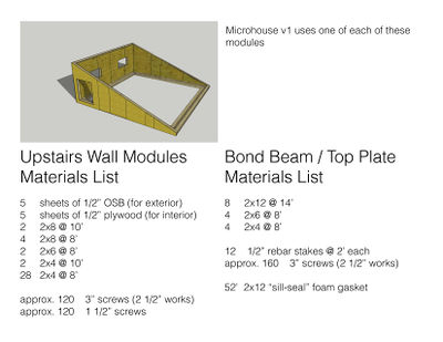 Upstairs Carp Mod Materials List.jpg