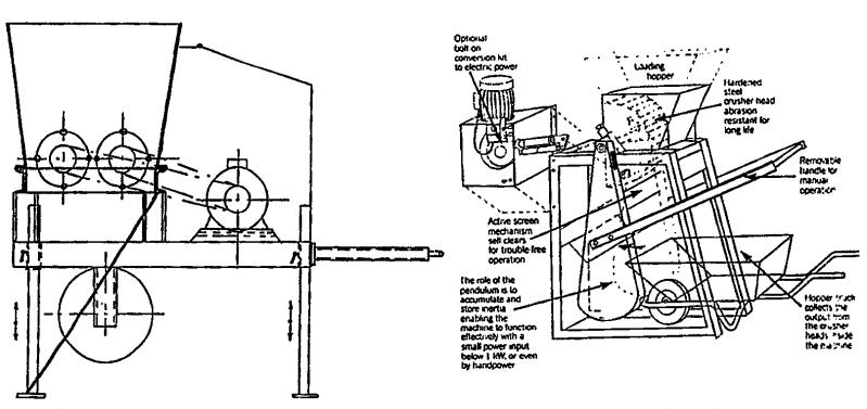 File:Pendulum Crusher 2.png