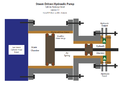 Thumbnail for version as of 20:28, 7 November 2011