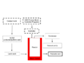 Thumbnail for version as of 23:06, 25 May 2012