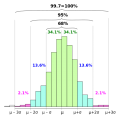 Thumbnail for version as of 21:55, 9 May 2024