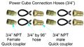 Power cube connection hoses.jpg