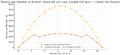 Thumbnail for version as of 05:29, 14 July 2025