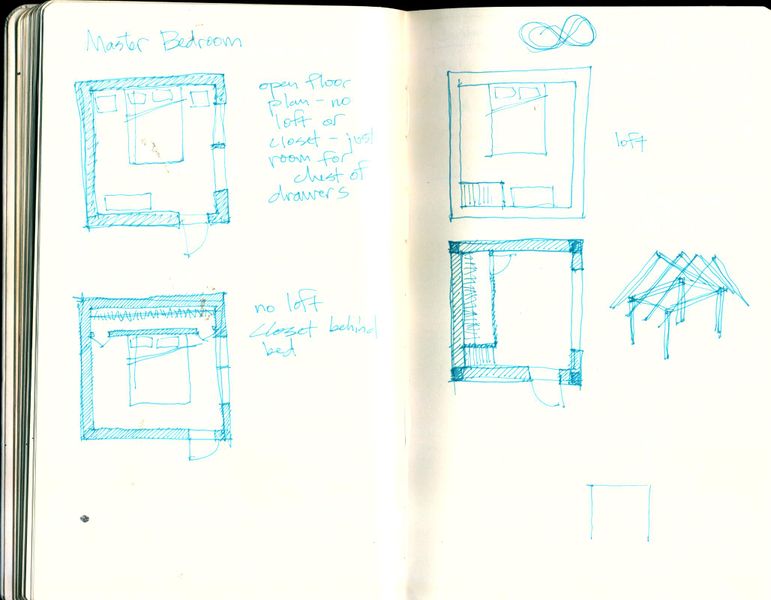 File:Master Bedroom module ideas 1.jpg