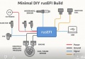 Thumbnail for version as of 02:15, 23 June 2025