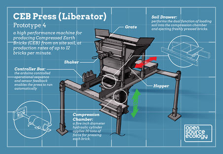 CEB Press infographic final layout