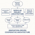 Thumbnail for version as of 23:33, 20 June 2025