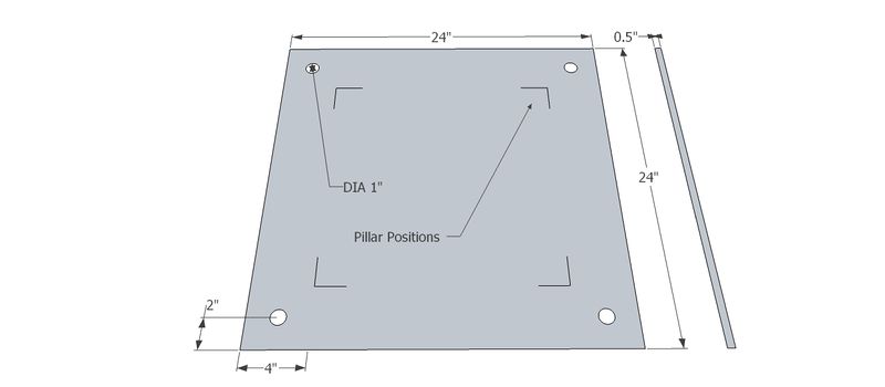 File:Underplate.jpg