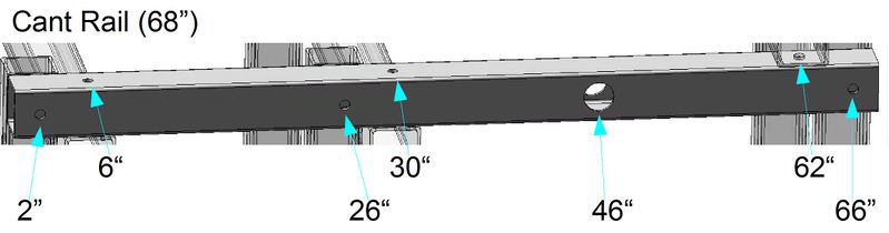File:Frame cant rail measurements.jpg