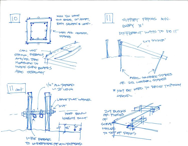 Microhouse foundation p3.jpg