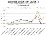 Eduearn.jpg