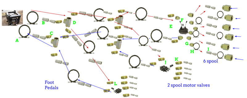 File:Hydraulicwheels.png