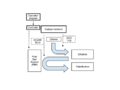 Thumbnail for version as of 19:10, 16 May 2012