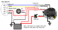 Thumbnail for version as of 12:26, 27 May 2014