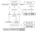 Thumbnail for version as of 14:09, 18 May 2012