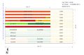 Thumbnail for version as of 18:27, 3 June 2014