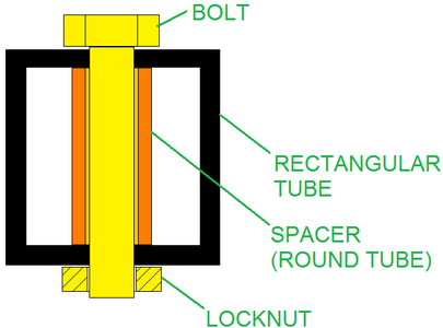 Lifetrac IV spacer of bolt.bmp